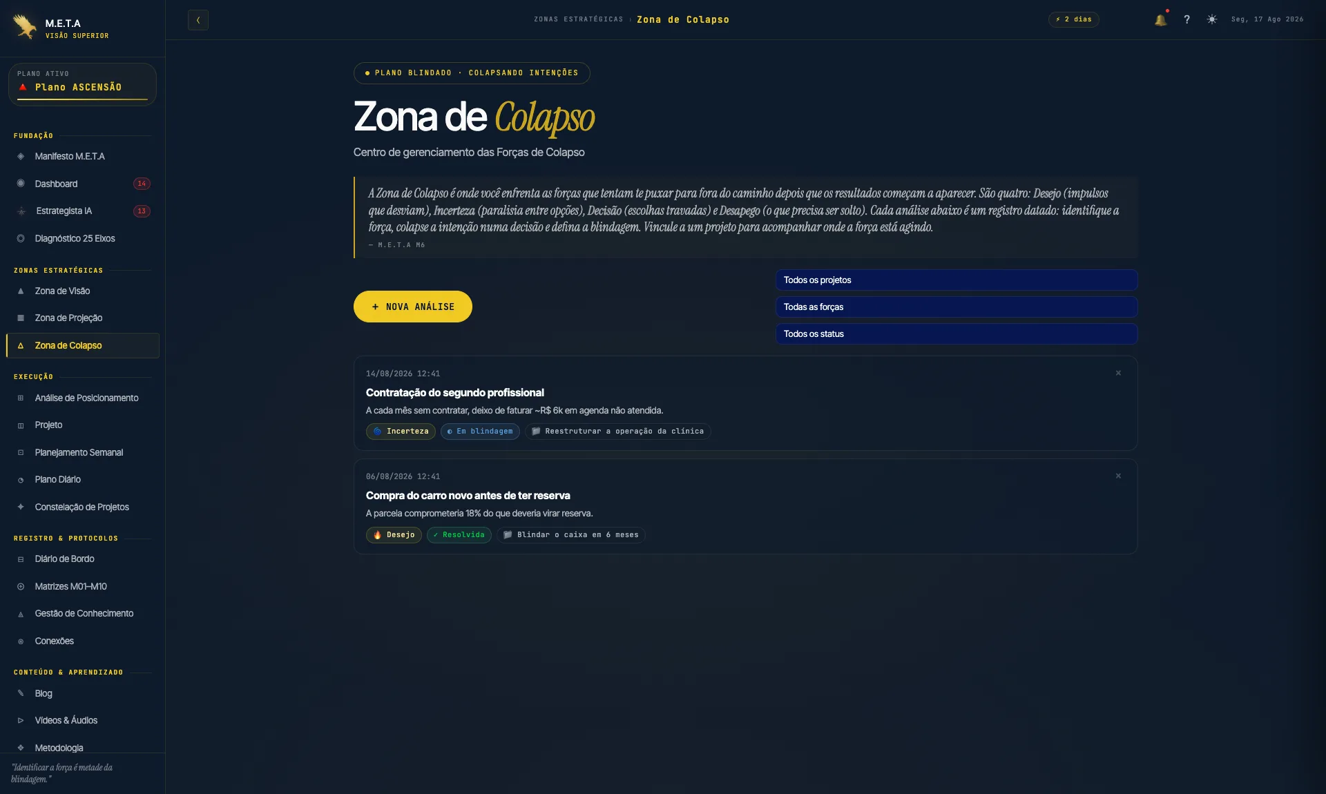 Zona de Colapso com registros das quatro forças.