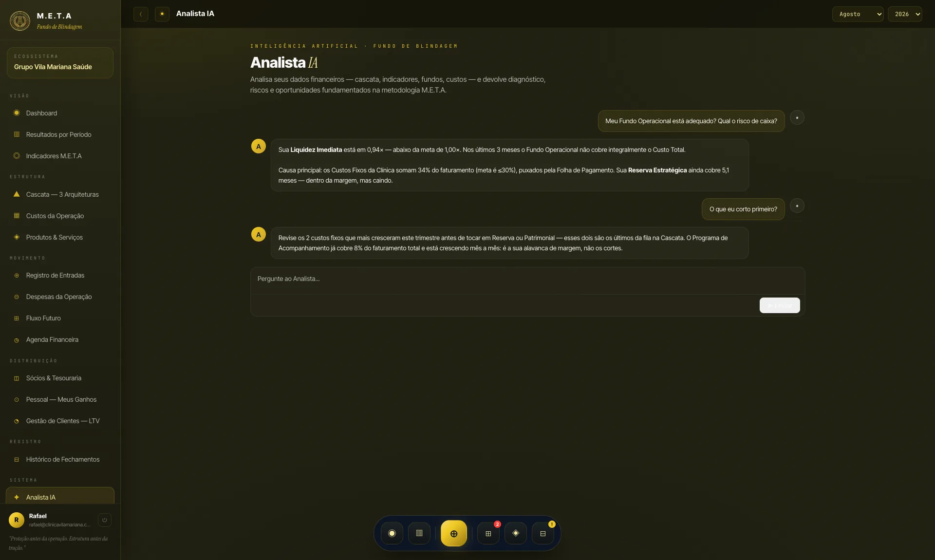 Conversa com o Analista IA sobre os indicadores reais do Fundo.
